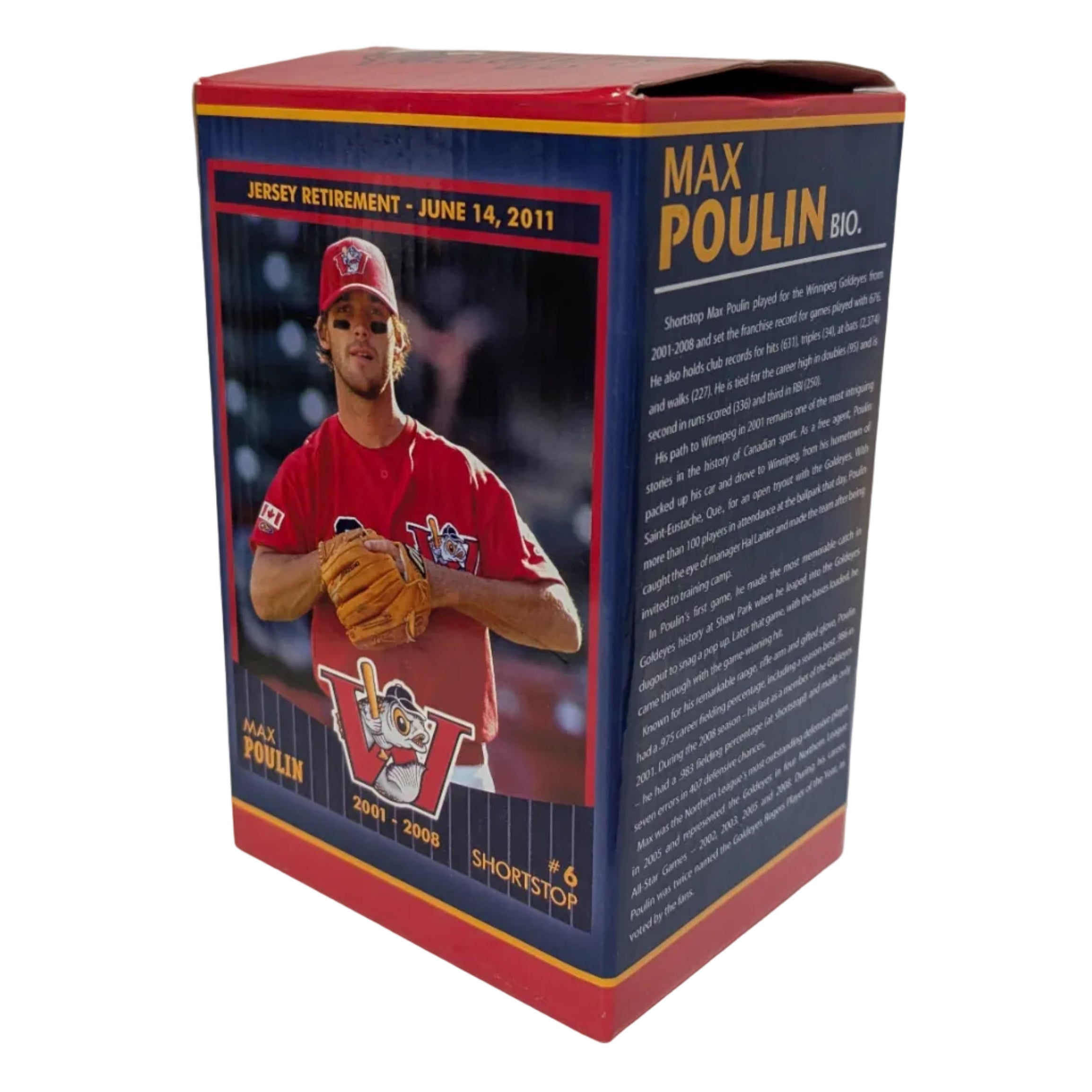 2011 Winnipeg Goldeyes Max Poulin Bobblehead