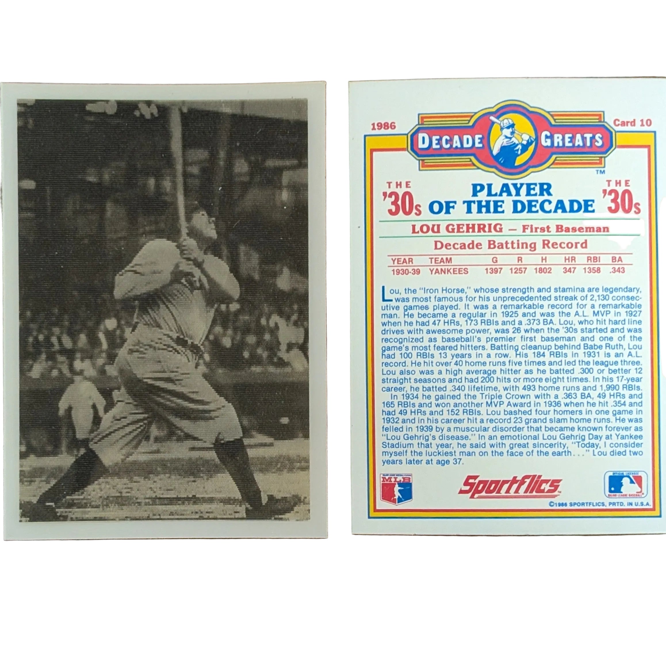 Baseball trading cards featuring Babe Ruth and Lou Gehrig with a black and white photo on the left and text on the right.