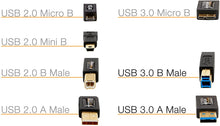Load image into Gallery viewer, Amazon Basics High Speed USB 3.0 Cable - A-Male to B-Male - 9 Feet (2.7 Meters)

